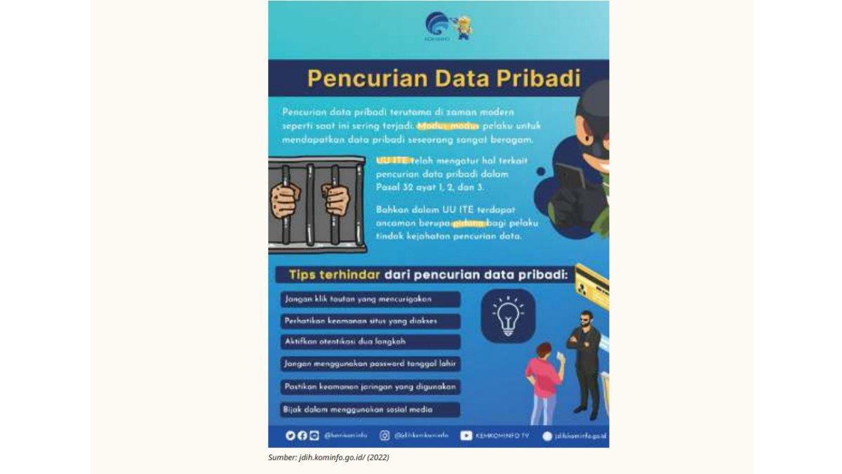 Berikut infografik untuk soal pilihan ganda nomor 5.