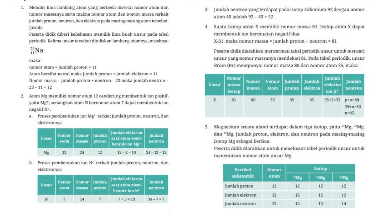 Jawaban Ayo Berlatih Halaman 86, Fisika Kelas 12 SMA/MA.