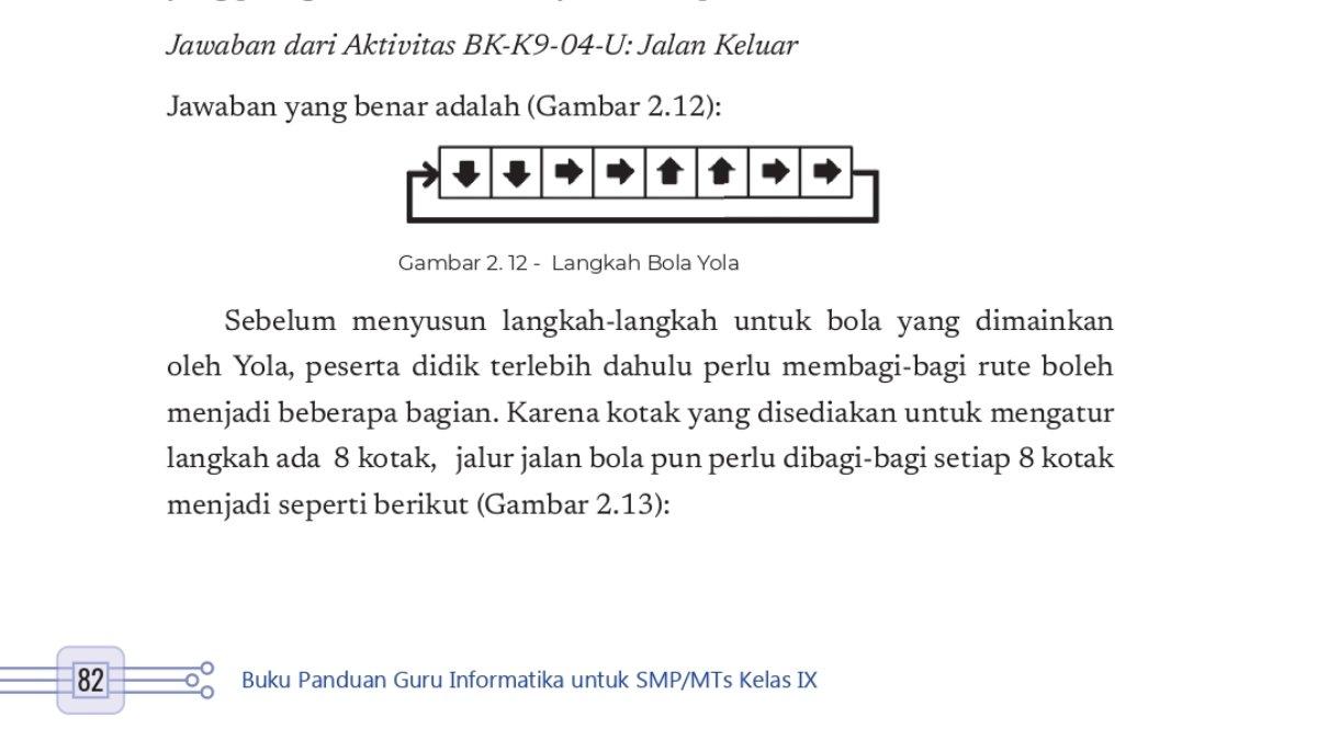 Jawaban Informatika kelas 9 Kurikulum Merdeka bab 2 halaman 34.