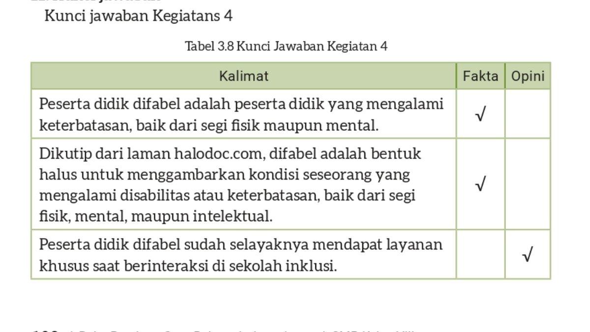 Jawaban Bahasa Indonesia kelas 8 Kurikulum Merdeka Bab 3 halaman 92.