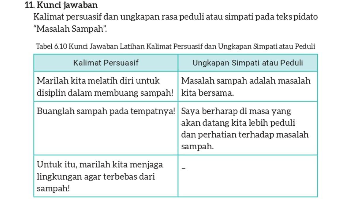 Jawaban Bahasa Indonesia kelas 8 Kurikulum Merdeka Bab 6, Berlatih halaman 182.
