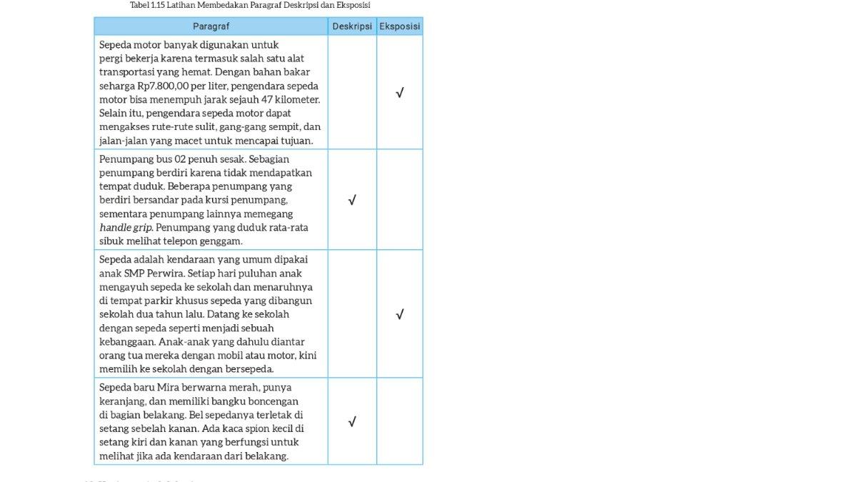 Jawaban Bahasa Indonesia kelas 8 Kurikulum Merdeka Bab 1 halaman 25 26.