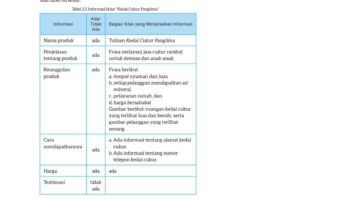 Jawaban Bahasa Indonesia kelas 8 Kurikulum Merdeka Bab 2 halaman 46 47.