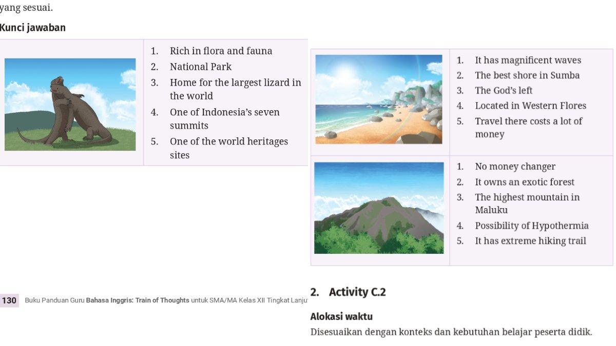 Jawaban Bahasa Inggris kelas 12 Kurikulum Merdeka Unit 3, Activity C.1 halaman 118 119.