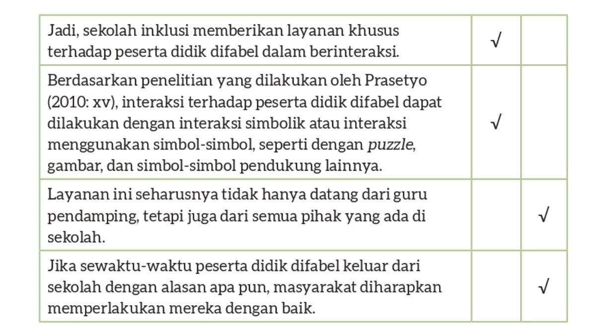 Jawaban Bahasa Indonesia kelas 8 Kurikulum Merdeka bab 3 halaman 91 92.