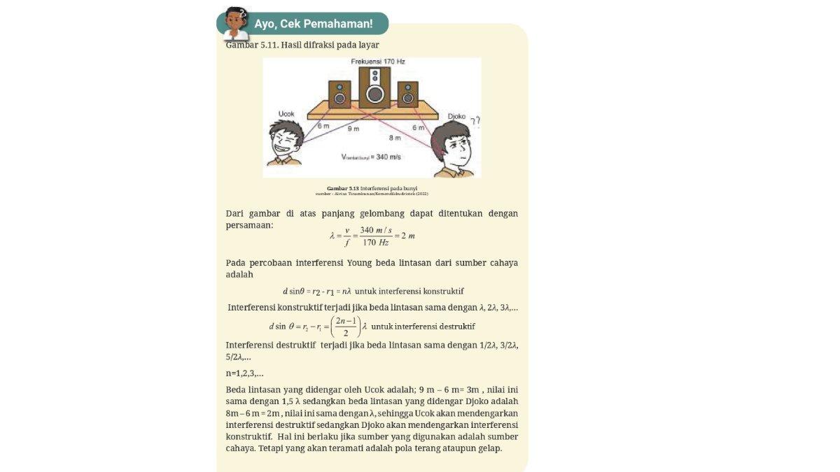 Jawaban Fisika kelas 11 SMA/MA Kurikulum Merdeka Bab 5, Ayo Cek Pemahaman halaman 141.