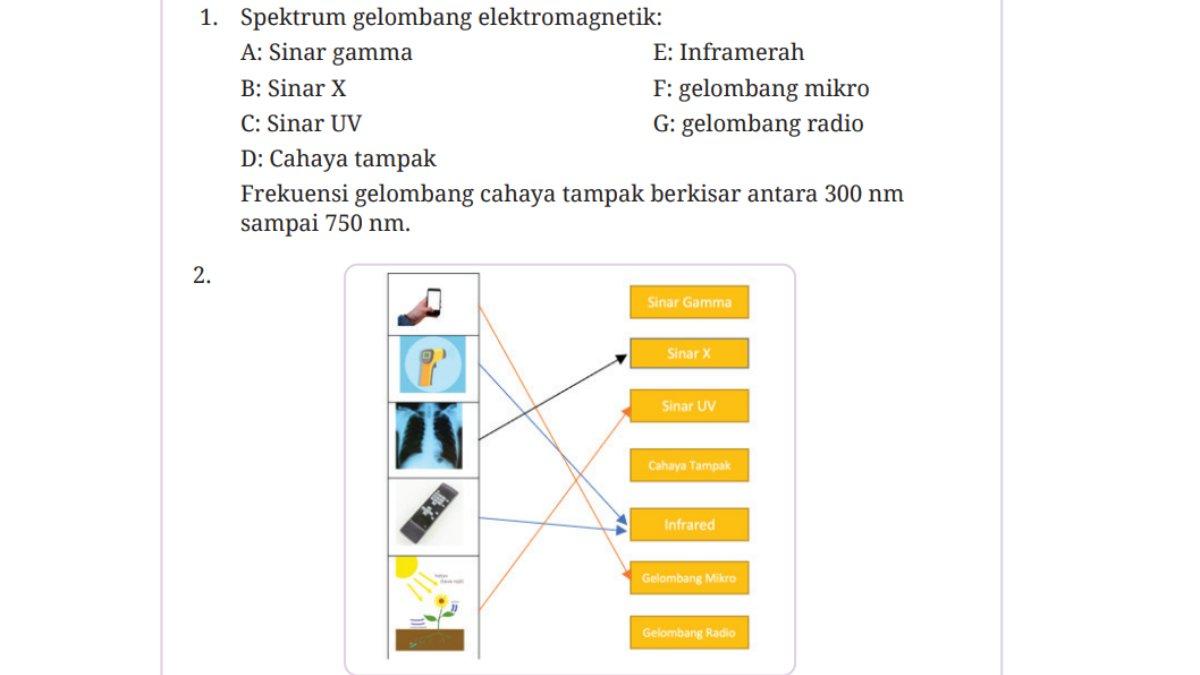 Jawaban Halaman 112, Nomor 1dan 2, Fisika Kelas 12 SMA/MA.