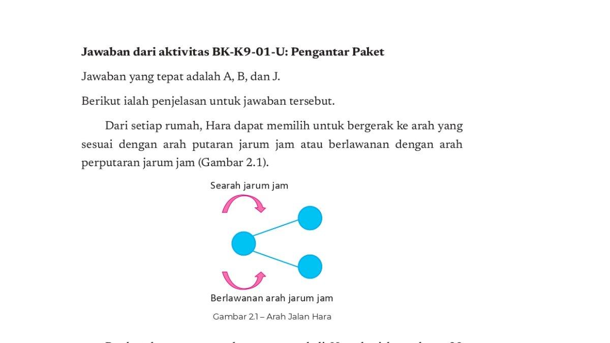 Jawaban informatika kelas 9 Kurikulum Merdeka Bab 2 halaman 29.