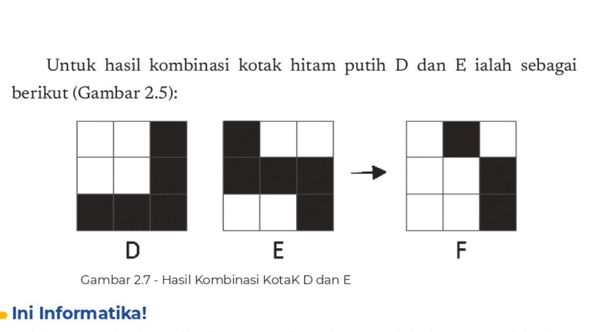 Jawaban informatika kelas 9 Kurikulum Merdeka Bab 2 halaman 34.