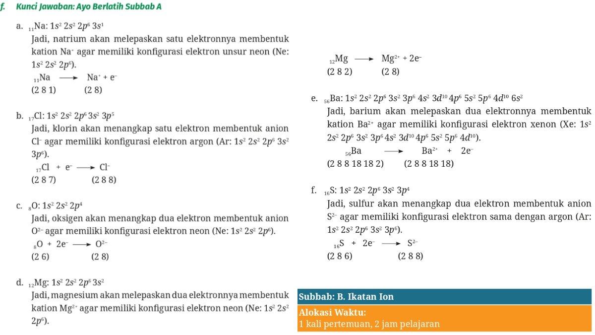 Jawaban Biologi kelas 11 Kurikulum Merdeka Bab 2, Ayo Berlatih halaman 36.