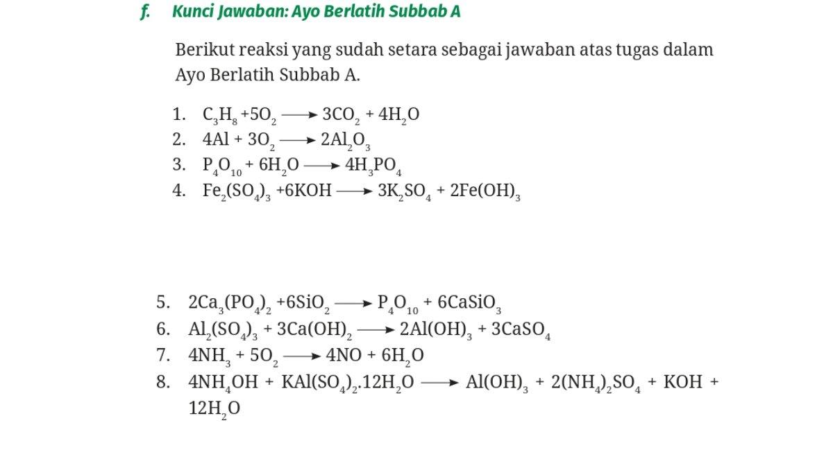 Jawaban Kimia kelas 11 Kurikulum Merdeka Bab 4, Ayo Berlatih halaman 66 67.