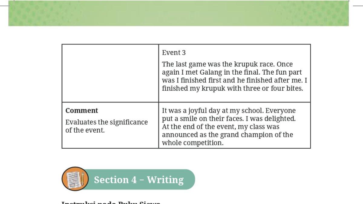 Jawaban bahasa inggris kelas 8 kurikulum merdeka chapter 1 halaman 59.