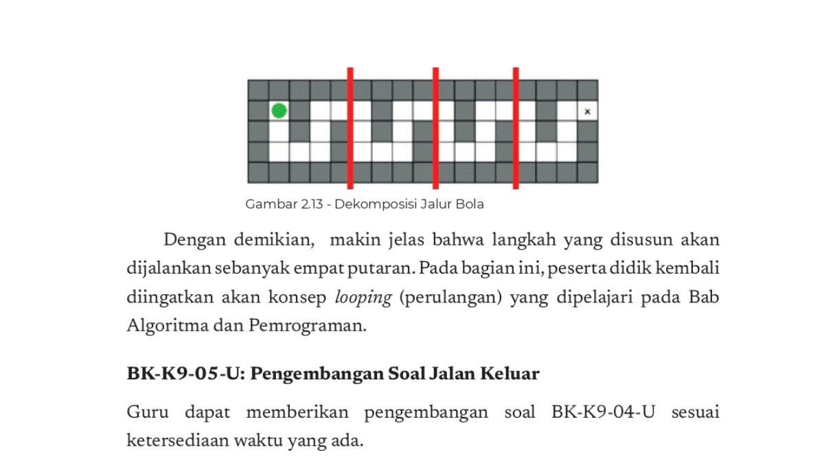 Jawaban Informatika kelas 9 Kurikulum Merdeka bab 2 halaman 34.