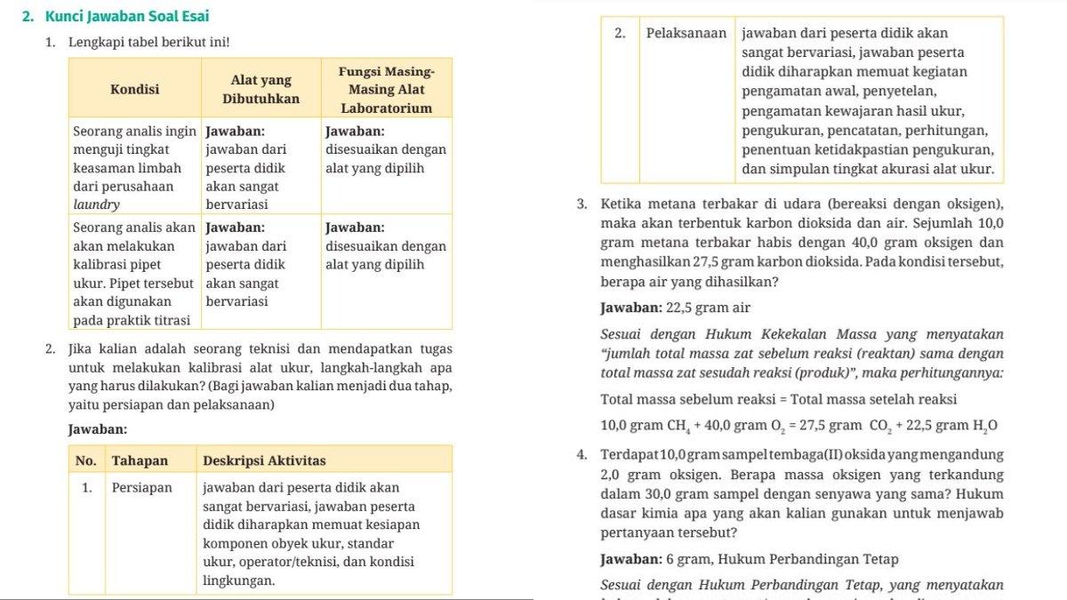 kunci jawaban 11 kimia