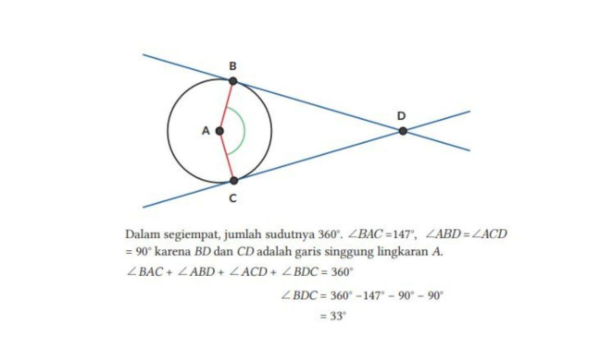 KUNCI JAWABAN - Jawaban untuk soal aktivitas 2.2.
