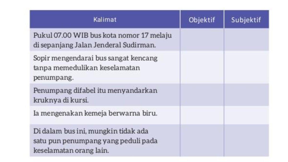 Kolom latihan mengenali kalimat yang bersifat objektif dan yang bukan, halaman 7.