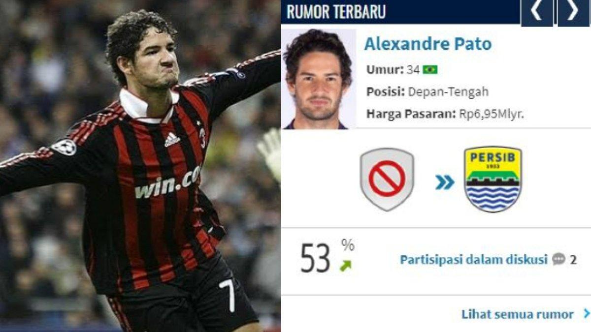 Striker asal Brasil, Alexandre Pato saat berseragam AC Milan (kiri) dan persentase peluang Persib Bandung datangkan Alexandre Pato di laman Transfermarkt.com (kanan)