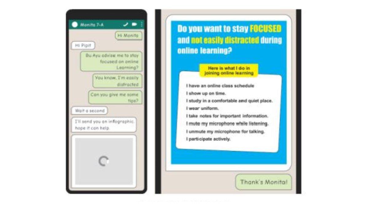 Picture, Monica and Pipit chat for answer worksheet 4.17-4.18. English for Nusantara kelas 7 SMP halaman 176.