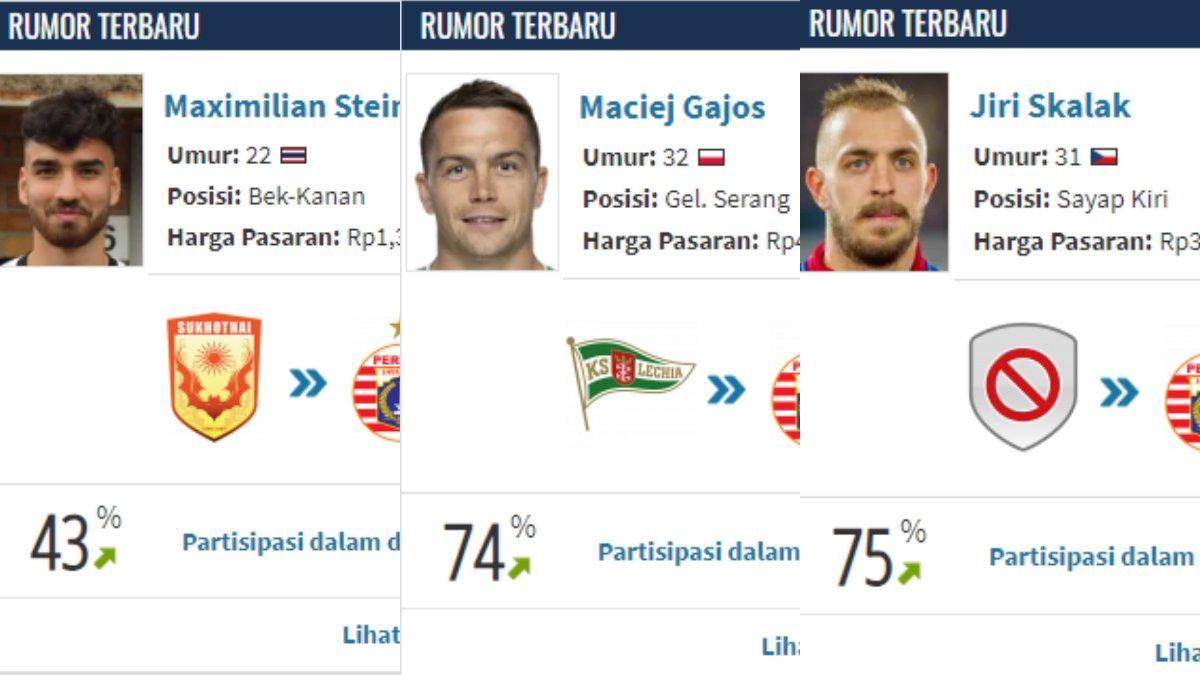 Presentase rumor Maximilian Steinbauer, Maciej Gajos, Jiri Skalak gabung Persija Jakarta meningkat.