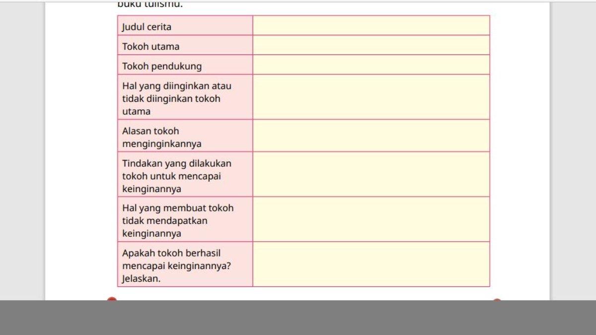 Soal Bahasa Indonesia kelas 4 Kurikulum Merdeka Bab 8 halaman 183.