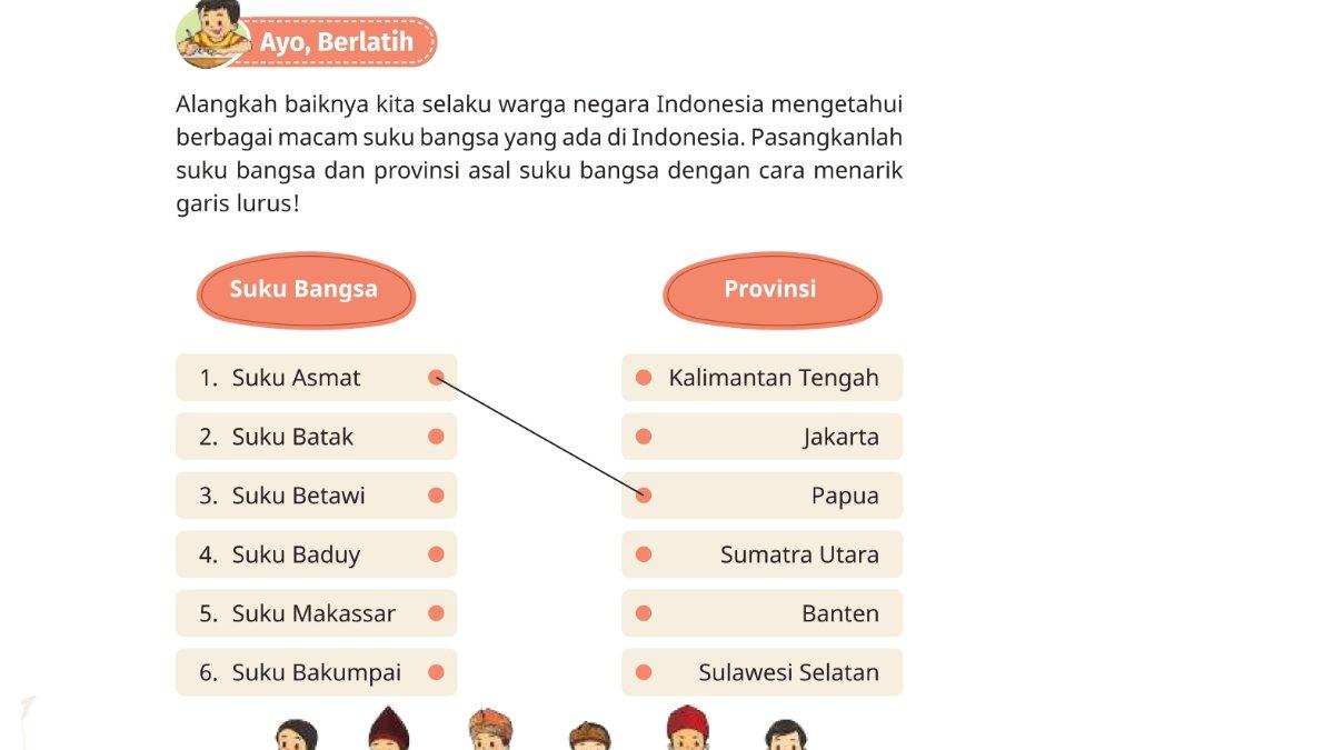 Soal Pendidikan Pancasila kelas 3 Kurikulum Merdeka Bab 3, Ayo Berlatih halaman 91.