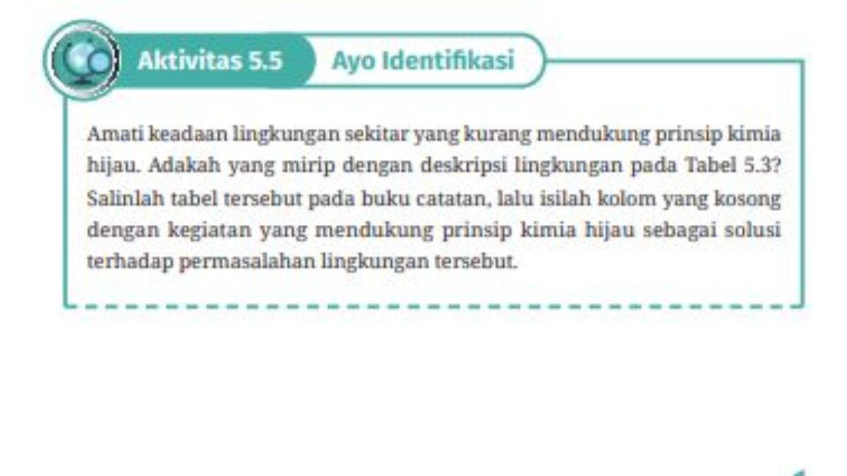 Soal Aktivitas 5.5:Ayo Identifikasi Halaman 165 - 167.
