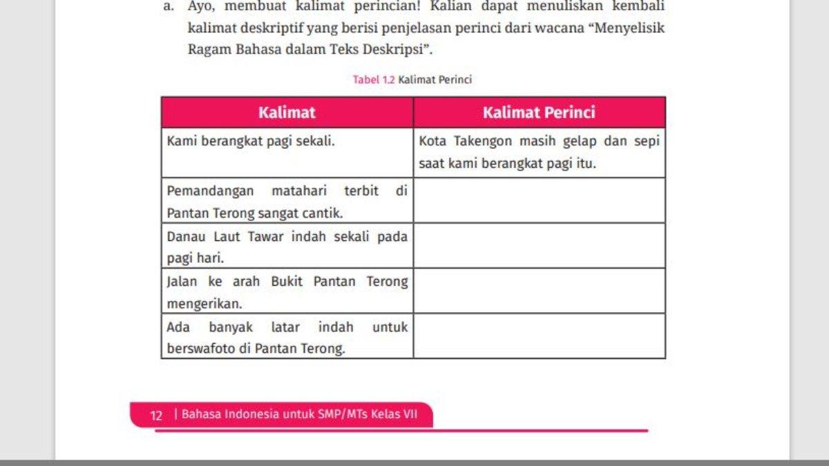 Soal Bahasa Indonesia kelas 7 Kurikulum Merdeka Bab 1, Kegiatan 4 halaman 12.