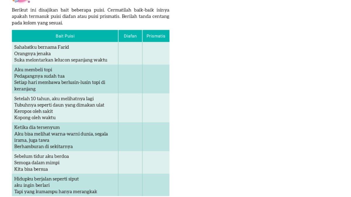Soal Bahasa Indonesia kelas 8 Kurikulum Merdeka Bab 5, Berlatih halaman 147.