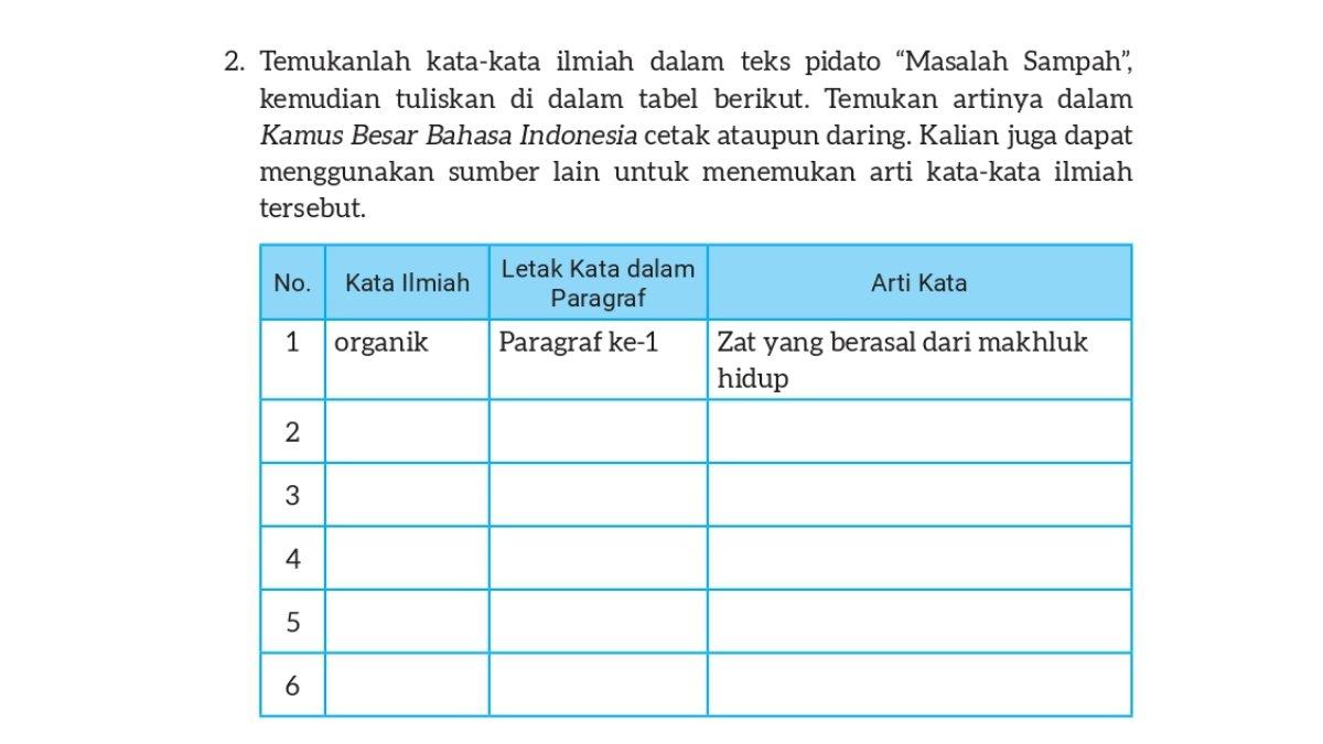 Soal nomor 2 Bahasa Indonesia kelas 8 Bab 6, Berlatih halaman 178 179.