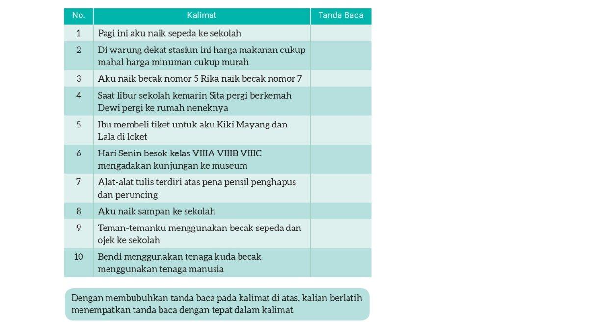 Soal Bahasa Indonesia kelas 8 Kurikulum Merdeka Bab 1 halaman 29 30.