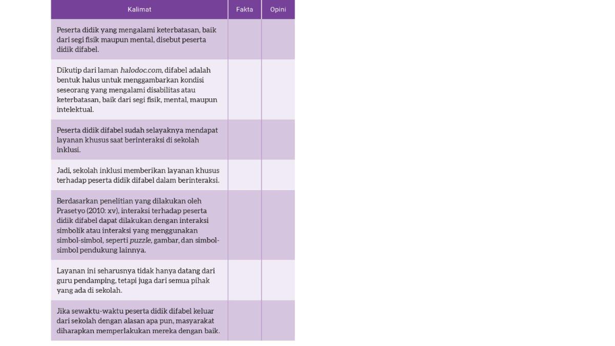 Soal Bahasa Indonesia Kelas 8 Kurikulum Merdeka Bab 3 halaman 91 92.