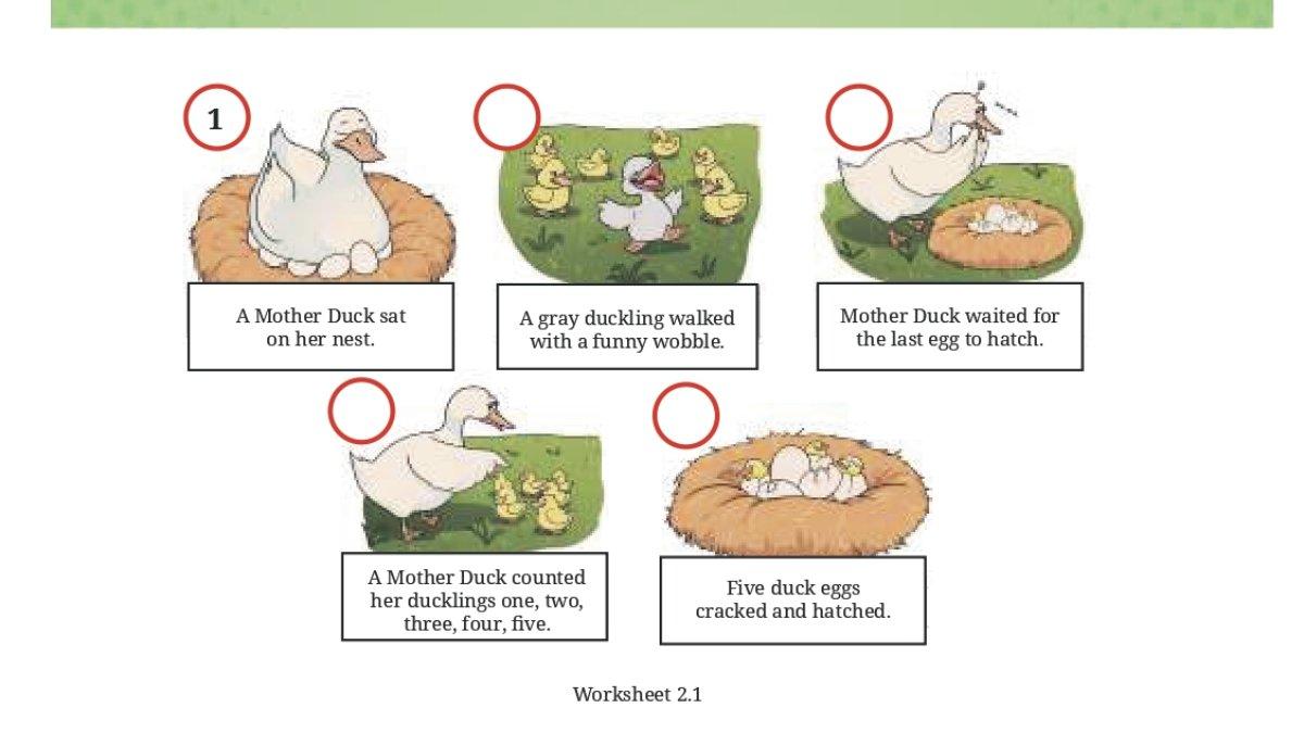 Soal Bahasa Inggris kelas 8 Kurikulum Merdeka Chapter 2, worksheet 2.1 halaman 73.