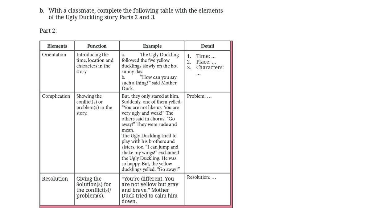 Soal Bahasa Inggris kelas 8 Kurikulum Merdeka Chapter 2, Worksheet 2.14 halaman 117.