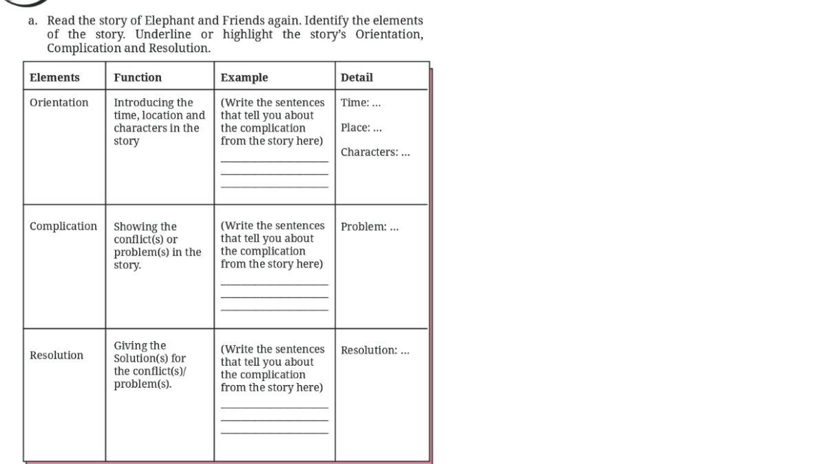 Soal Bahasa Inggris Kelas 8 Kurikulum Merdeka chapter 2, worksheet 2.16 halaman 119.