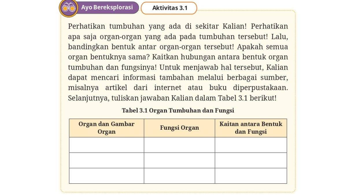 Soal Biologi kelas 11 Kurikulum Merdeka Bab 3, Uji Kompetensi halaman 61.