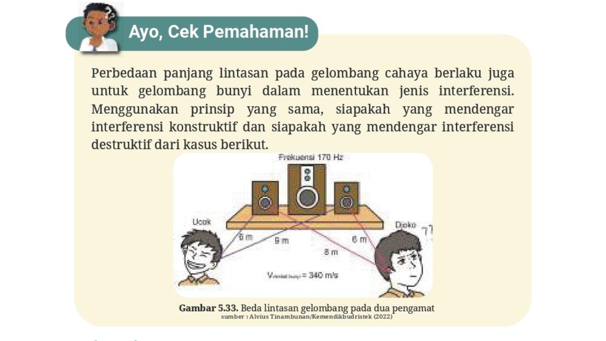 Soal Fisika kelas 11 SMA/MA Kurikulum Merdeka Bab 5, Ayo Cek Pemahaman halaman 141.