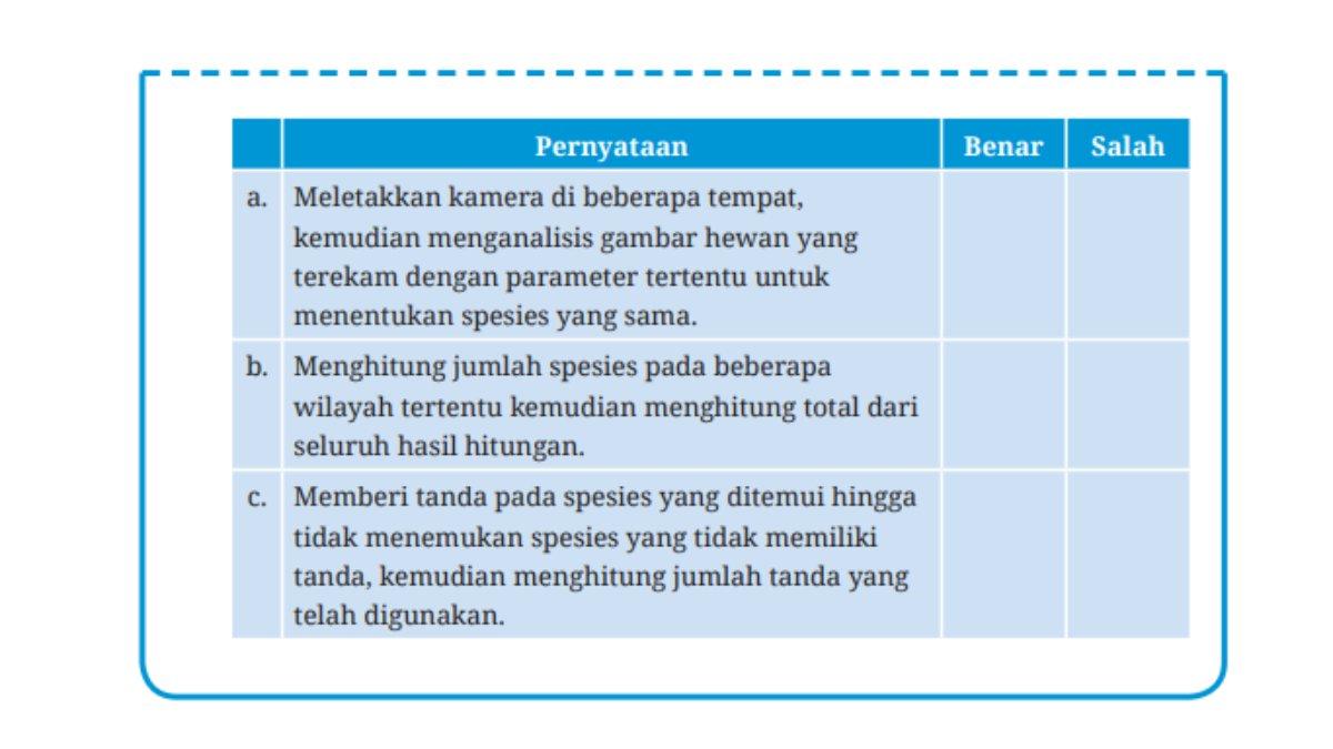Soal Nomor 2, Ayo Berlatih Halaman 184, Ilmu Pengetahuan Alam Kelas 10 SMA/MA.