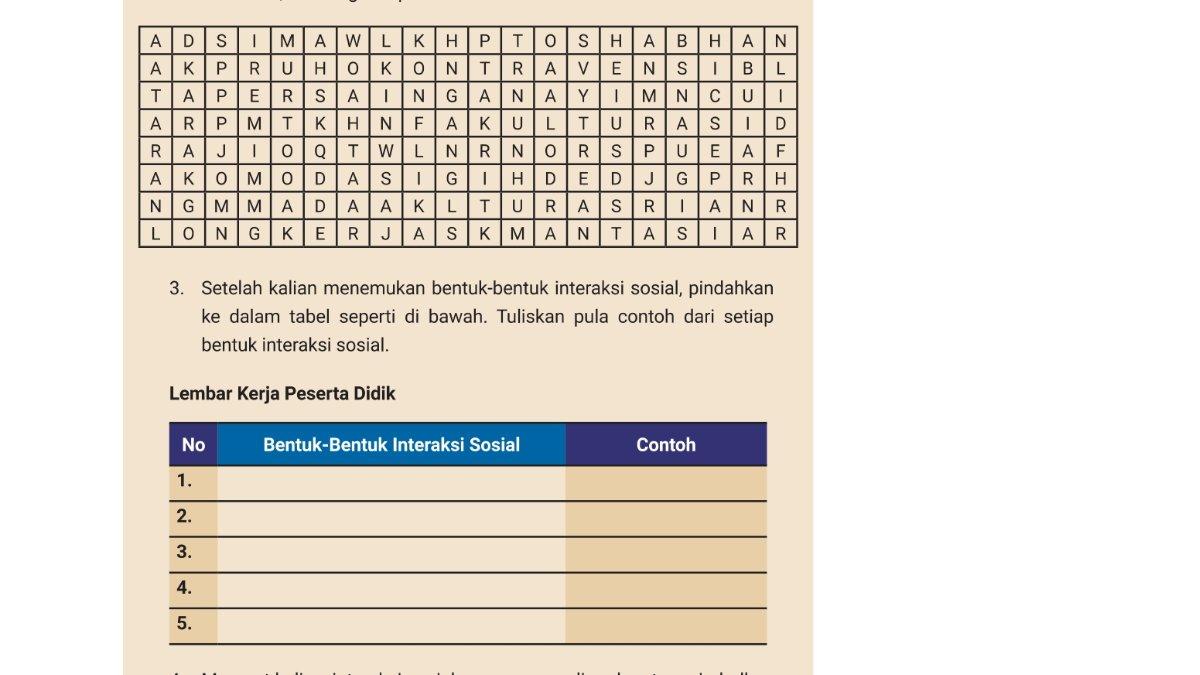 Soal IPS kelas 7 Kurikulum Merdeka Tema 1, Aktivitas 8 halaman 42.