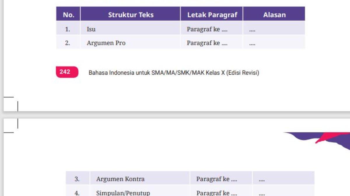 Soal Bahasa Indonesia kelas 10 Kurikulum Merdeka Bab 6 kegiatan 1 halaman 242