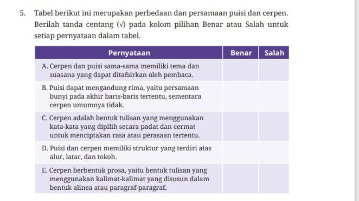 Soal nomor 5 Bahasa Indonesia kelas 10 kurikulum merdeka edisi revisi Bab 6 uji kompetensi halaman 274