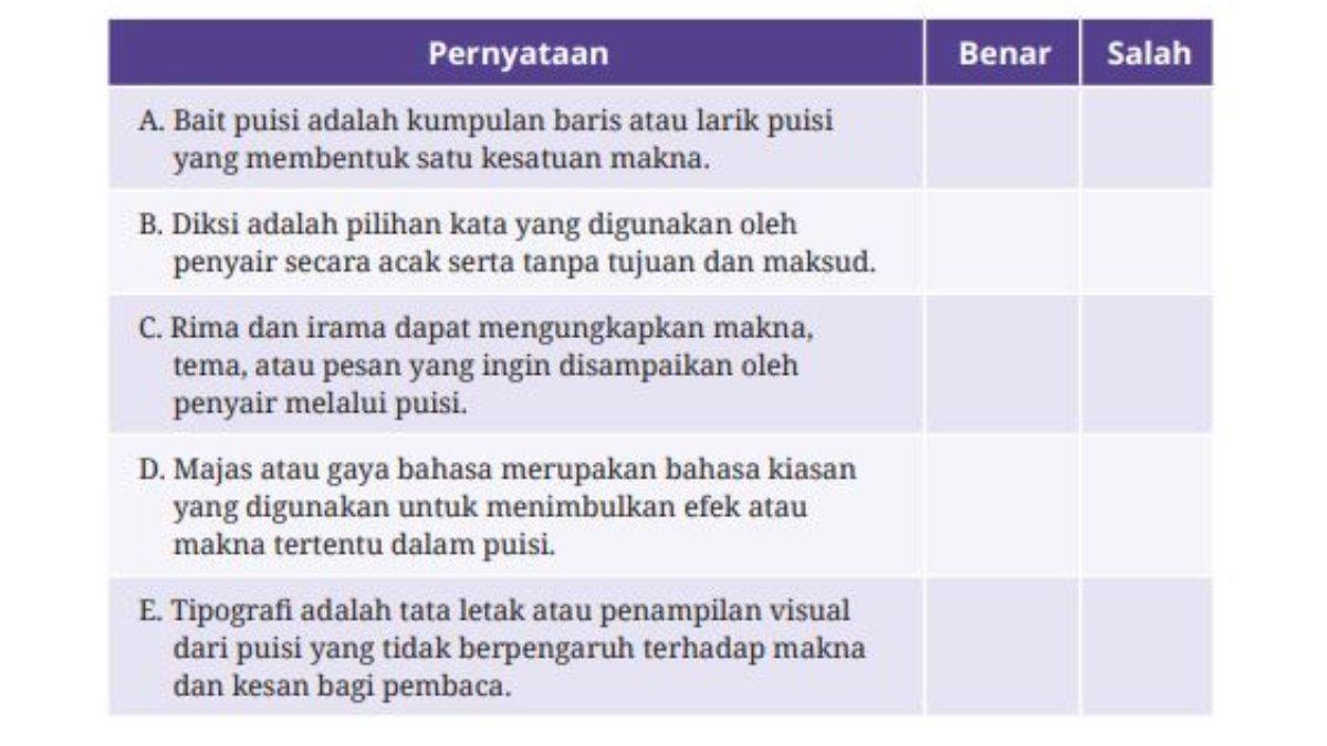 Soal nomor 6 Bahasa Indonesia kelas 10 kurikulum merdeka edisi revisi halaman 275