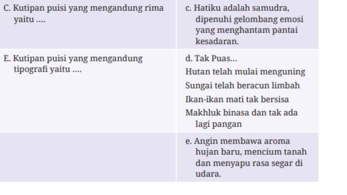 Soal nomor 8 Bahasa Indonesia kelas 10 kurikulum merdeka edisi revisi bab 6 uji kompetensi halaman 276