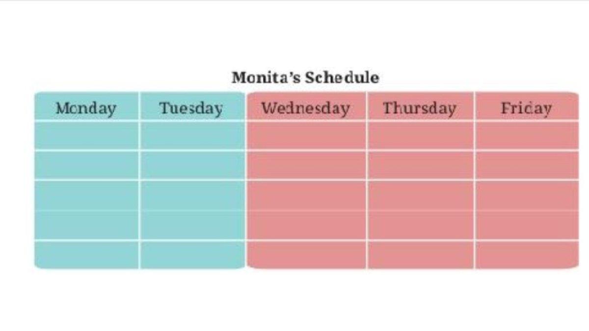 Monita's Schedule. Progress Check 2 English for Nusantara kelas 7 SMP.