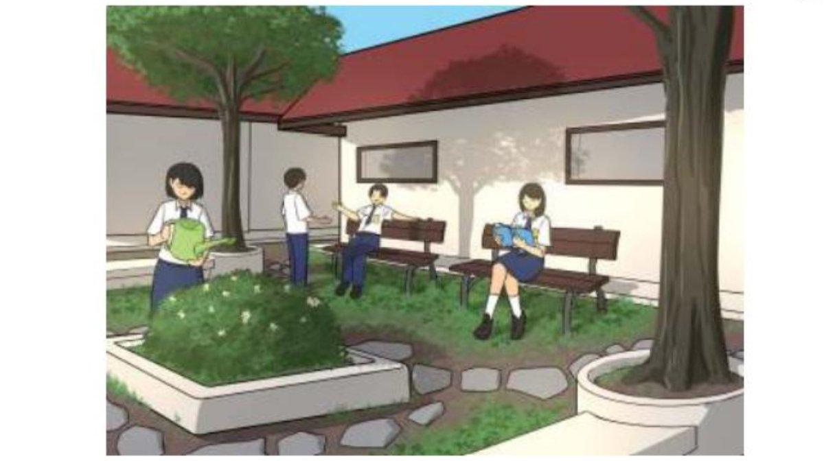 Picture for Worksheet 5.17, English for Nusantara kelas 7 SMP.